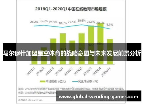 马尔穆什加盟星空体育的战略意图与未来发展前景分析 马尔穆什加盟星空体育的战略意图与未来发展前景分析