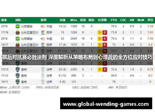 棋后对抗赛必胜法则 深度解析从策略布局到心理战的全方位应对技巧 棋后对抗赛必胜法则 深度解析从策略布局到心理战的全方位应对技巧