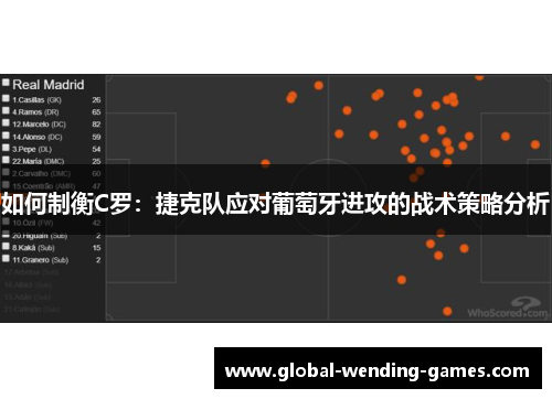 如何制衡C罗：捷克队应对葡萄牙进攻的战术策略分析