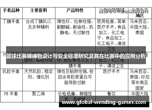 篮球比赛障碍物设计与安全标准研究及其在比赛中的应用分析 篮球比赛障碍物设计与安全标准研究及其在比赛中的应用分析