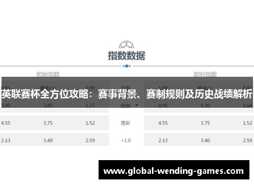 英联赛杯全方位攻略:赛事背景、赛制规则及历史战绩解析 英联赛杯全方位攻略:赛事背景、赛制规则及历史战绩解析
