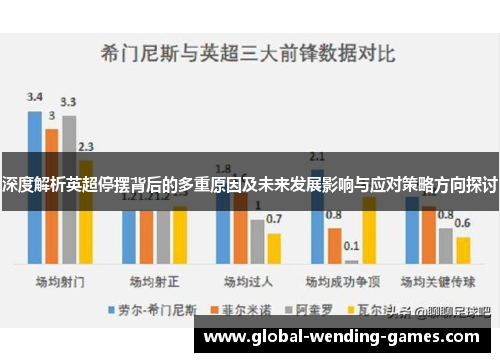 深度解析英超停摆背后的多重原因及未来发展影响与应对策略方向探讨