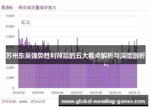 苏州东吴强势胜利背后的五大看点解析与深度剖析 苏州东吴强势胜利背后的五大看点解析与深度剖析