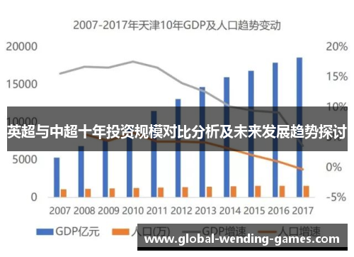 英超与中超十年投资规模对比分析及未来发展趋势探讨