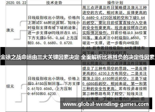 金徐之战命运由三大关键因素决定 全面解析比赛胜负的决定性因素