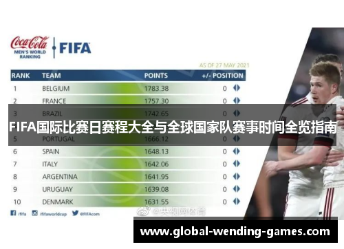 FIFA国际比赛日赛程大全与全球国家队赛事时间全览指南 FIFA国际比赛日赛程大全与全球国家队赛事时间全览指南