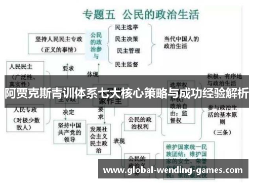 阿贾克斯青训体系七大核心策略与成功经验解析 阿贾克斯青训体系七大核心策略与成功经验解析