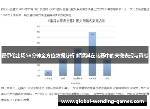 霍伊伦出场58分钟全方位数据分析 解读其在比赛中的关键表现与贡献
